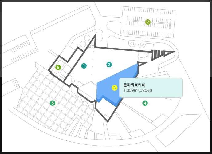 플라워북카페 : 1,059㎡(320평)