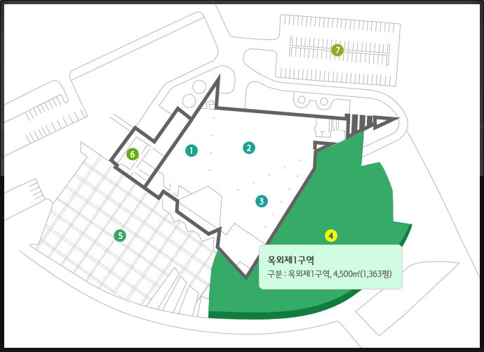 옥외제1구역 : 4,500㎡(1,363평)